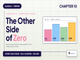 public/image/1790361348_ncertsolutionsclass6mathematicsganitaprakashchapter10theothersideofzero.png