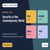 Class 12 Political Science Security in the Contemporary World PYQ PDF