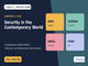 public/image/1790389652_class12politicalsciencecwpsecurityinthecontemporaryworldpyq.png