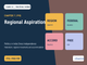 public/image/1790391951_class12politicalsciencepisregionalaspirationspyq.png