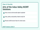 public/image/1790395144_ncertsolutionsclass11fineartschapter2artsoftheindusvalley.png