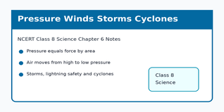 NCERT Class 8 Science Chapter 6 Notes 2026-27 Download PDF