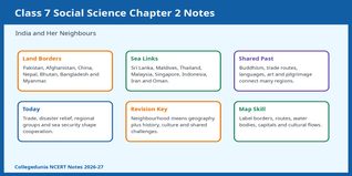 Ncert Notes Class 7 Social Science Part 2 Chapter 2 India And Her Neighbours