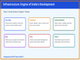 public/image/1790488163_ncertnotesclass7socialsciencepart2chapter7infrastructureengineofindiasdevelopment.png