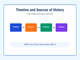 public/image/1790500323_ncertnotesclass6socialsciencechapter4timelineandsourcesofhistory.png
