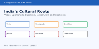 NCERT Class 6 Social Science Chapter 7 Notes PDF 2026-27