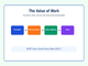 public/image/1790512425_ncertnotesclass6socialsciencechapter13thevalueofwork.png