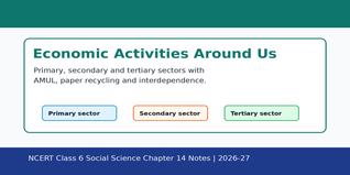 NCERT Class 6 Social Science Chapter 14 Notes PDF 2026-27
