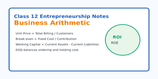NCERT Class 12 Entrepreneurship Chapter 5 Notes 2026-27