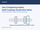 public/image/1790541194_ncerthandwrittennotesclass12engineeringgraphicschapter5machinedrawingshaftcouplings.png