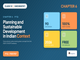 public/image/1790568445_class12geographyipeplanningandsustainabledevelopmentinindiancontextpyq.png
