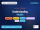 public/image/1790647219_ncertpdfclass11physicaleducationchapter2understandinghealth.png