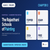 Class 12 Fine Arts Chapter 3 Handwritten Notes 2026-27