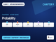 public/image/1790714031_ncertpdfclass11appliedmathematicschapter9probability.png