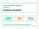 public/image/1790859109_ncertsolutionsclass6artskriti1chapter16emotionsunveiled.png