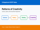 public/image/1790959047_ncertnotesclass11englishwovenwordschapter21patternsofcreativity.png