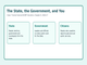 public/image/1791072415_ncertsolutionsclass7socialsciencepart2chapter6thestatethegovernmentandyou.png