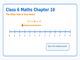 public/image/1791115173_ncertnotesclass6mathematicsganitaprakashchapter10theothersideofzero.png