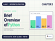 public/image/1791283779_ncertnotesclass11informaticspracticeschapter3briefoverviewofpython.png