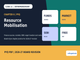 public/image/1791350374_class12entrepreneurshipresourcemobilisationpyq.png