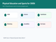 public/image/1791367064_ncertnotesclass12physicaleducationchapter4physicaleducationandsportsforcwsn.png