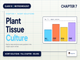public/image/1791403260_ncertsolutionsclass12biotechnologychapter7planttissueculture.png