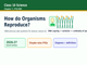 public/image/1791459385_class10sciencehowdoorganismsreproducepyq.png
