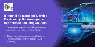 IIT Mandi Researchers’ Develop Eco-friendly Electromagnetic Interference Shielding Solution