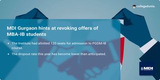 MDI Gurgaon Hints at Revoking Offers of MBA-IB Students for the Academic Session 2024-25; Check Details Here