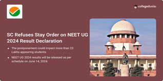 NEET UG 2024 Paper Leak: Supreme Court Refuses Stay Order on Result Declaration