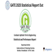 GATE 2025: IIT Roorkee Releases Statistical Report; Check Subject-wise Qualifying Scores and Cutoff