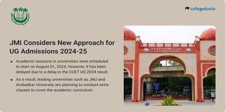 JMI Considers New Approach for UG Admissions Due to CUET UG Result 2024 Delay