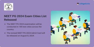 NEET PG 2024 Exam Cities List Released @natboard.edu.in; Check Detailed List Here