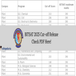BITSAT 2025-26 Cutoffs: 300+ Marks for Top Courses!