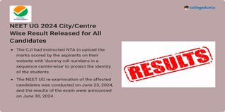 NEET UG 2024 City/Centre Wise Result Released for All Candidates; Check Direct Link Here