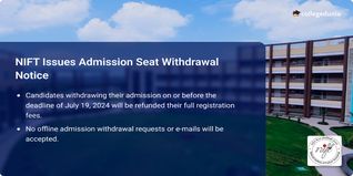 NIFT Admission 2024 Withdrawal Application Open till July 19; Check Fee Refund Policy Here
