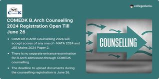 COMEDK B.Arch Counselling 2024 Registration Open @comedk.org, Get Direct Link and Counselling Schedule Here