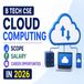 B Tech CSE Cloud Computing: Scope, Salary & Career Opportunities in 2026