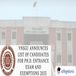 VNSGU Announces List of Candidates for Ph.D. Entrance Exam and Exemptions 2025