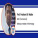 Ballarpur Institute of Technology, Chandrapur, HOD :  Prof. Prashant R. Walke Interview