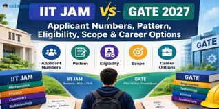 IIT JAM vs GATE 2027: Applicant Numbers, Pattern, Eligibility, Scope & Career Options