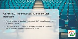 CSAB NEUT Round 2 Seat Allotment List Released @csab.nic.in; Check Direct Link Here
