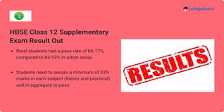 HBSE Class 12 Supplementary Exam Result Out @bseh.org.in; Check Direct Link Here