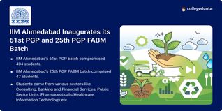 IIM Ahmedabad Welcomes PGP 2024-26 Batch Comprising 25% Women Students and 39% Non-Engineers