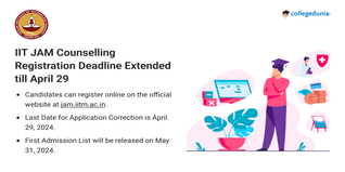 IIT JAM 2024 Counselling Registration Deadline Extended till April 29; Apply Here