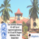 Goa University Releases GU-ART List of Approved Applications for UG and PG Program Admission, Check Details Here!