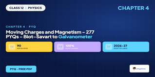 Class 12 Physics Chapter 4 Moving Charges and Magnetism PYQ PDF 2026