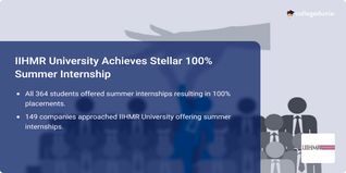 IIHMR University Records 100% Summer Internship for MBA Batch 2023-25