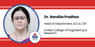 United College Of Engineering & Research - [UCER], Allahabad, Head of Department, ECE & CRT: Dr. Nandita Pradhan Interview
