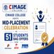 CIMAGE College Hosts Mid-Placement Celebration as 51 Students  Bag Offers from ICICI Bank, Airtel and KPMG